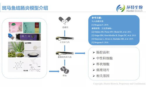 杭州環(huán)特生物科技股份